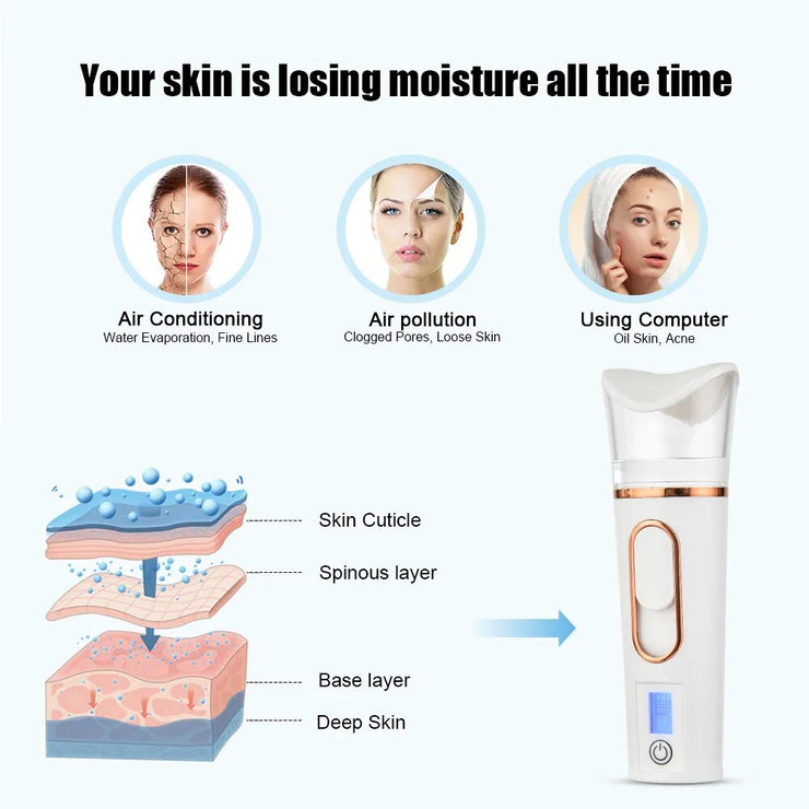 3 in 1 Skin Analyzer Machine