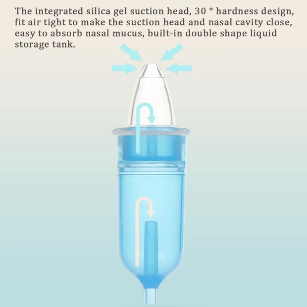 Newborn Baby Nasal Aspirator