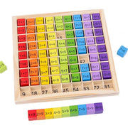 99 Color Multiplication Table Board