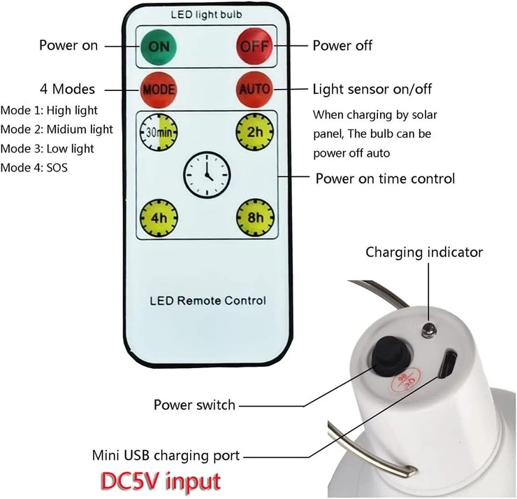 Outdoor LED Solar Lamp Bulb