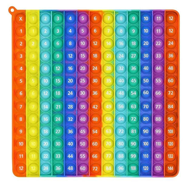 24cm Digital Multiplication Table