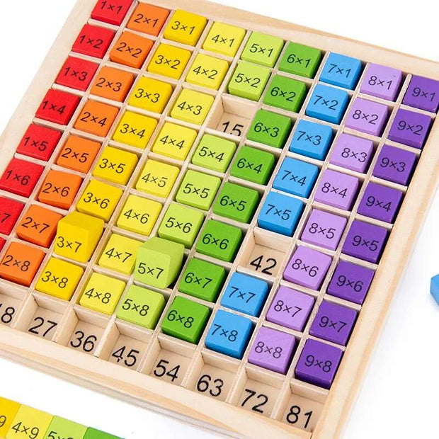 99 Color Multiplication Table Board