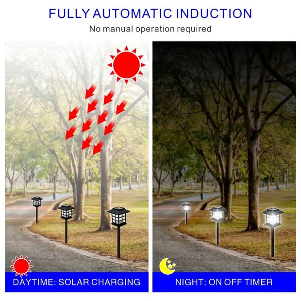 Garden Led Solar Pathway Lights