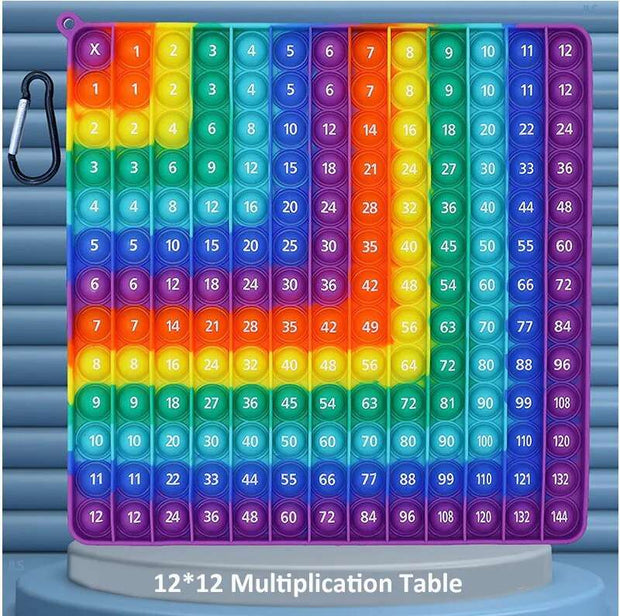 24cm Digital Multiplication Table