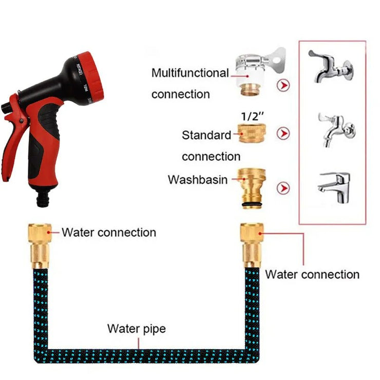 Garden Expandable High Pressure Water Hose